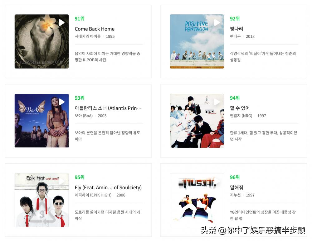 2021韩国流行歌曲排行榜前十名,韩国最好听的歌都有哪些