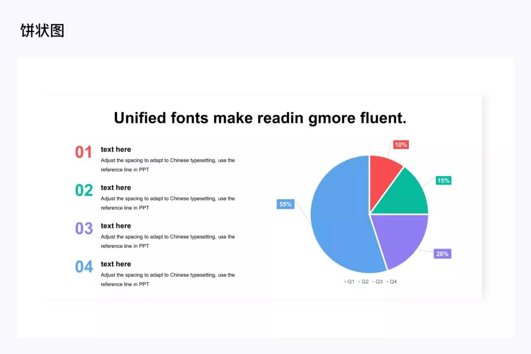 ppt封面页如何做出高级感,怎样做ppt城市背景图高级感
