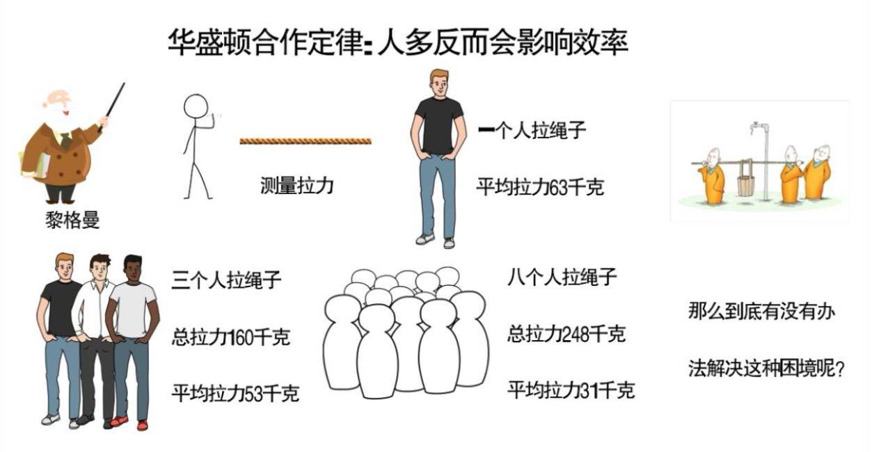 忍者神龟脱颖而出攻略,忍者神龟脱颖而出第一章怎么过