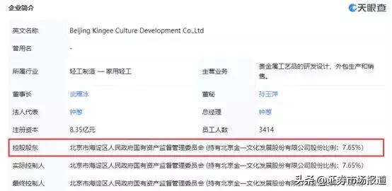 上市公司被爆违规减持,股市违规减持后续