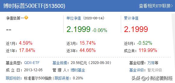 国内投资港美股平台,国内投资美股的基金有哪些