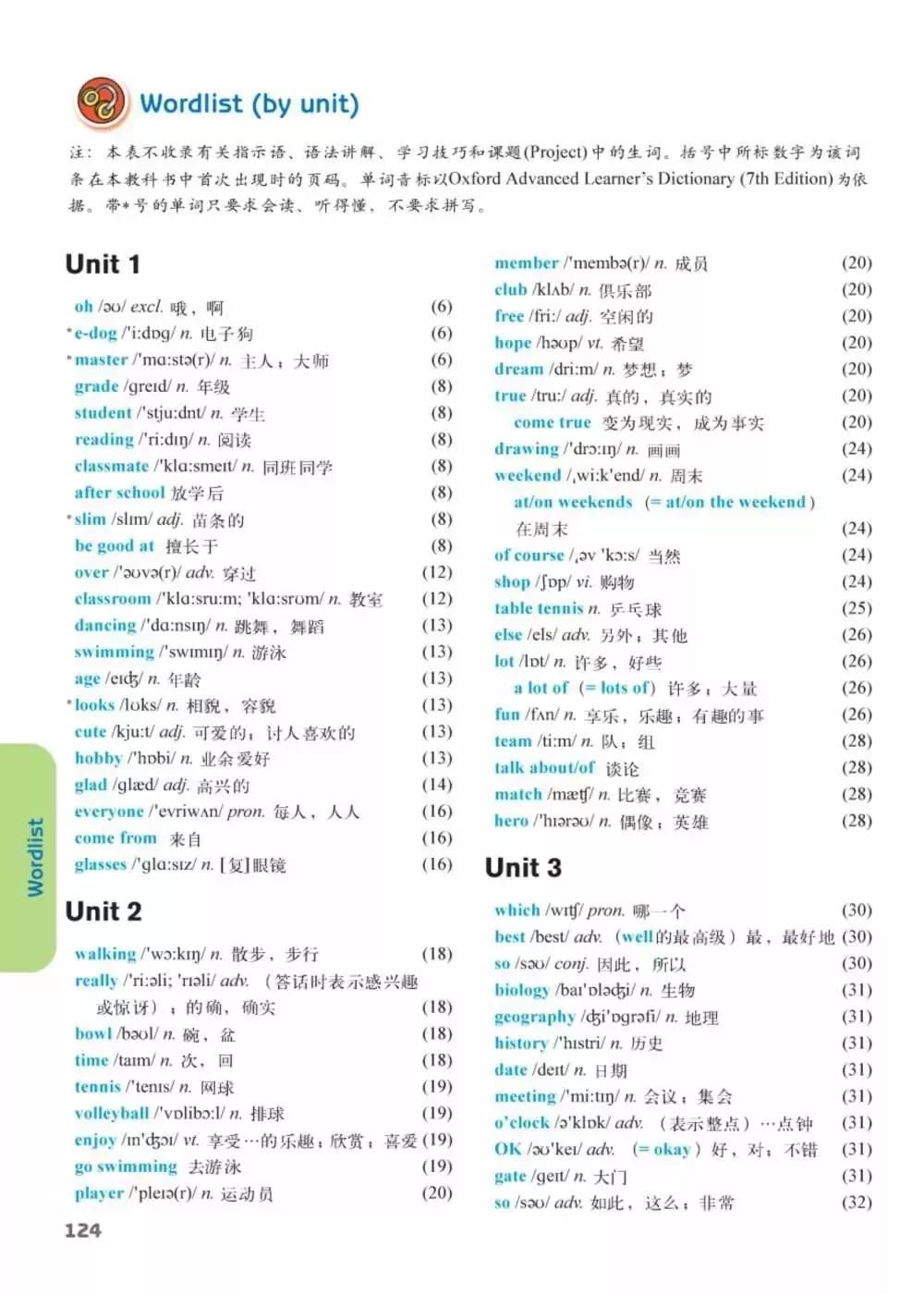 译林七上unit1reading部分,苏教译林版四年级上册unit7