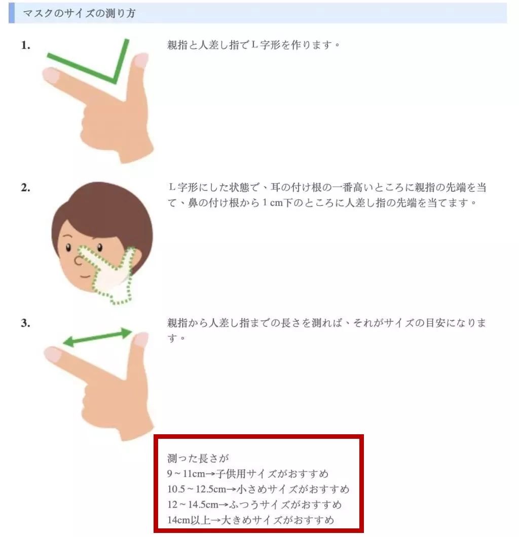 日本买的普通口罩有用吗,日本的薄口罩能防病毒吗