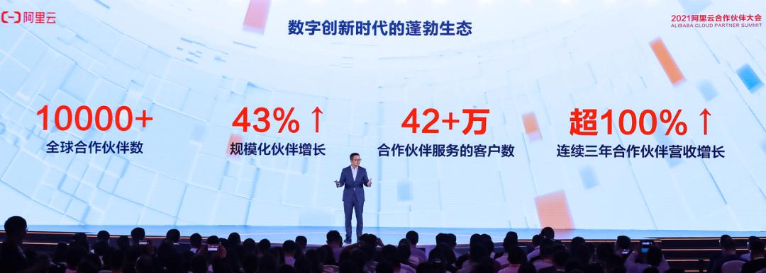 阿里云增长76大亮点,阿里云数字化转型的趋势