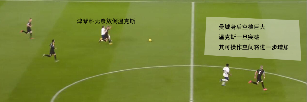 复盘热刺爆冷完整版,复盘热刺vs诺维奇