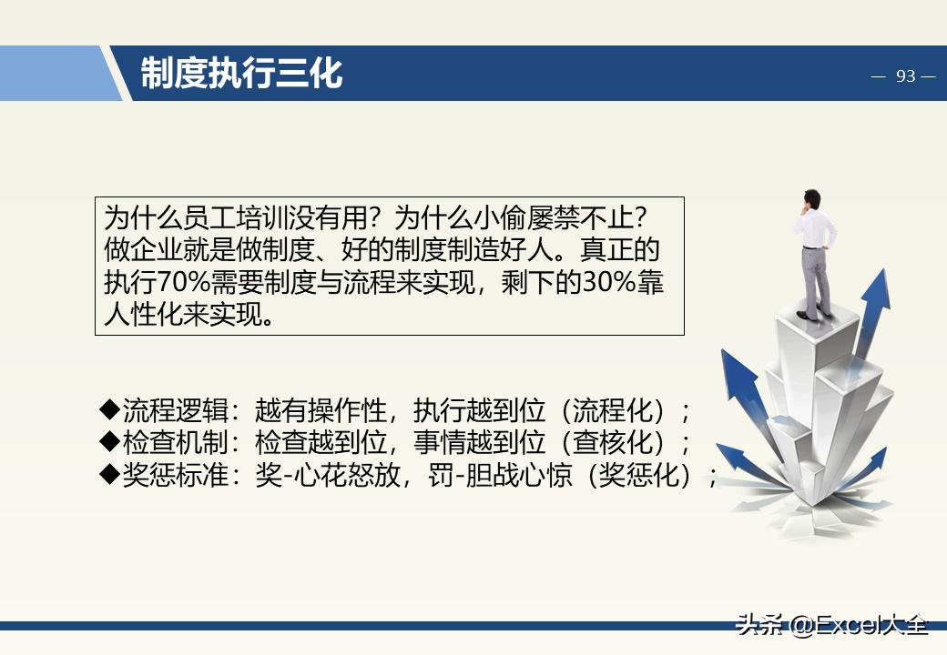 企业中层领导管理能力训练教程,企业中层管理者的领导力和执行力
