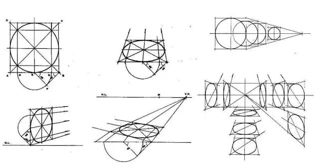 素描基础几何体圆柱体,零基础素描教程快速学会几何体