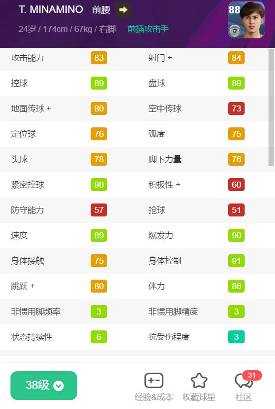 虚拟现实|亚洲身价前十！实况对应球员实力如何