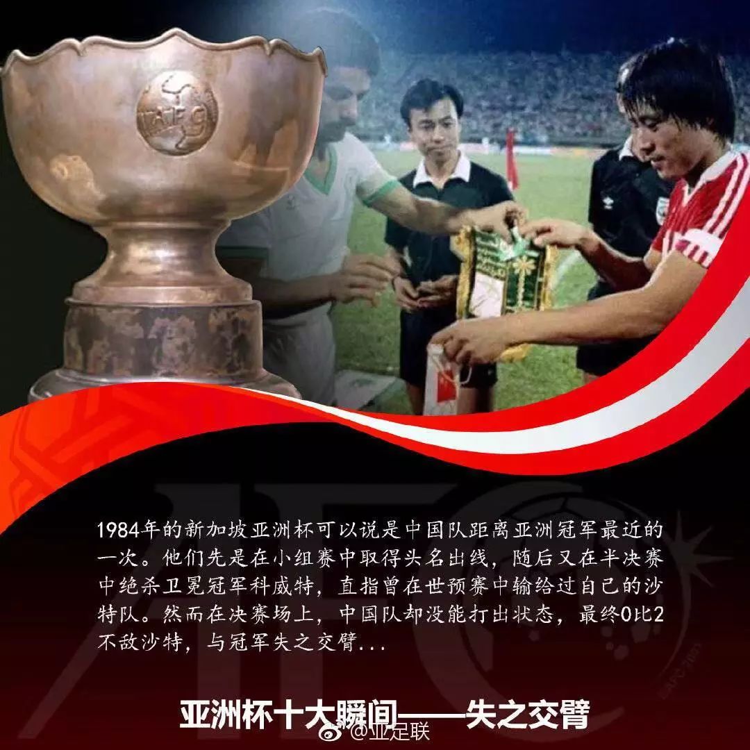 亚洲杯最新状况,亚洲杯起源