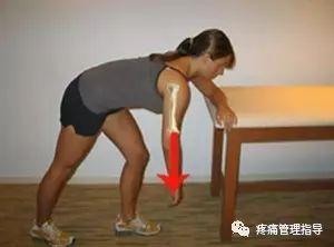 肩周炎的原因与锻炼方法