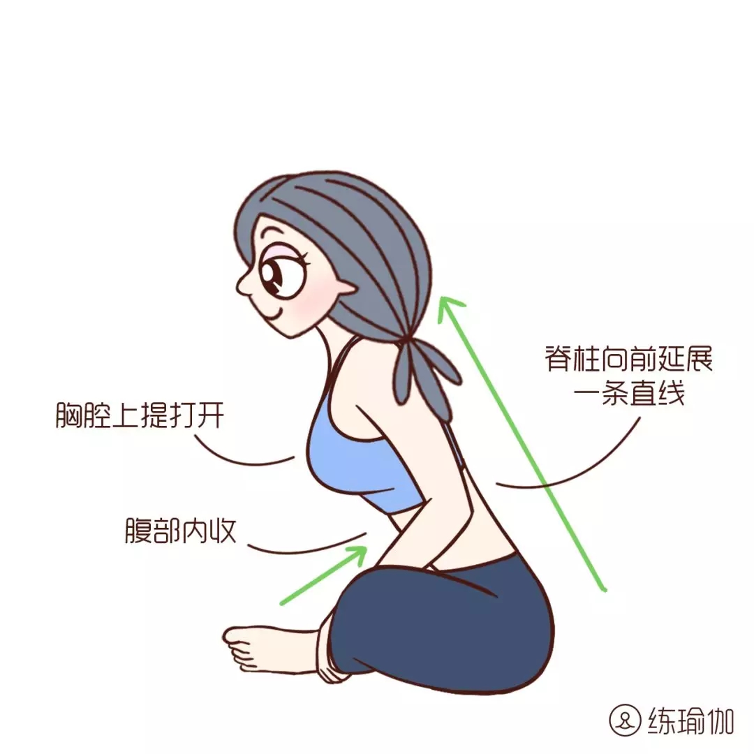 如何排出子宫和卵巢垃圾,清理卵巢垃圾的动作