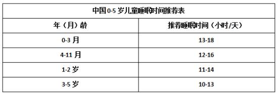 宝宝不喜欢午睡怎么引导,幼儿园宝宝不爱午睡有什么好办法