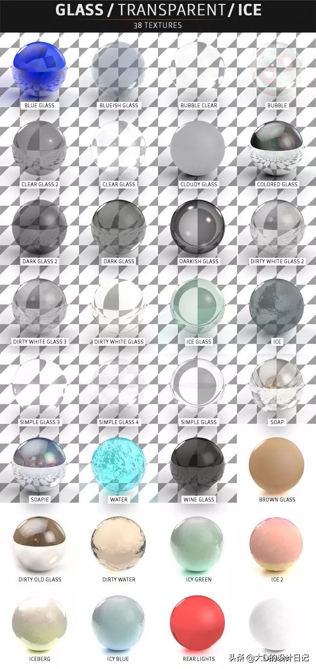 c4d的材质库,c4d材质库怎么看