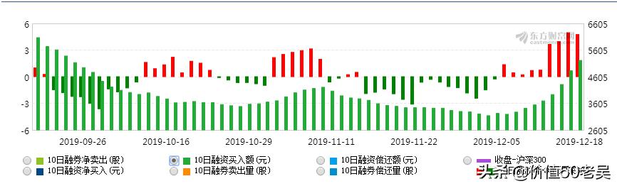四个涨停板打开意味着什么,4个涨停板了还合适买入吗