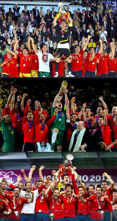 西班牙式足球风格,西班牙足球传统打法