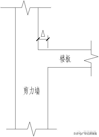 剪力墙平面表示方法有几种,剪力墙最简单的判断方法