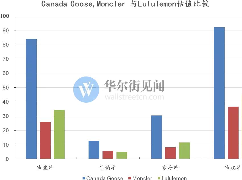 鹅和加拿大鹅打架,杀死加拿大鹅会报警吗