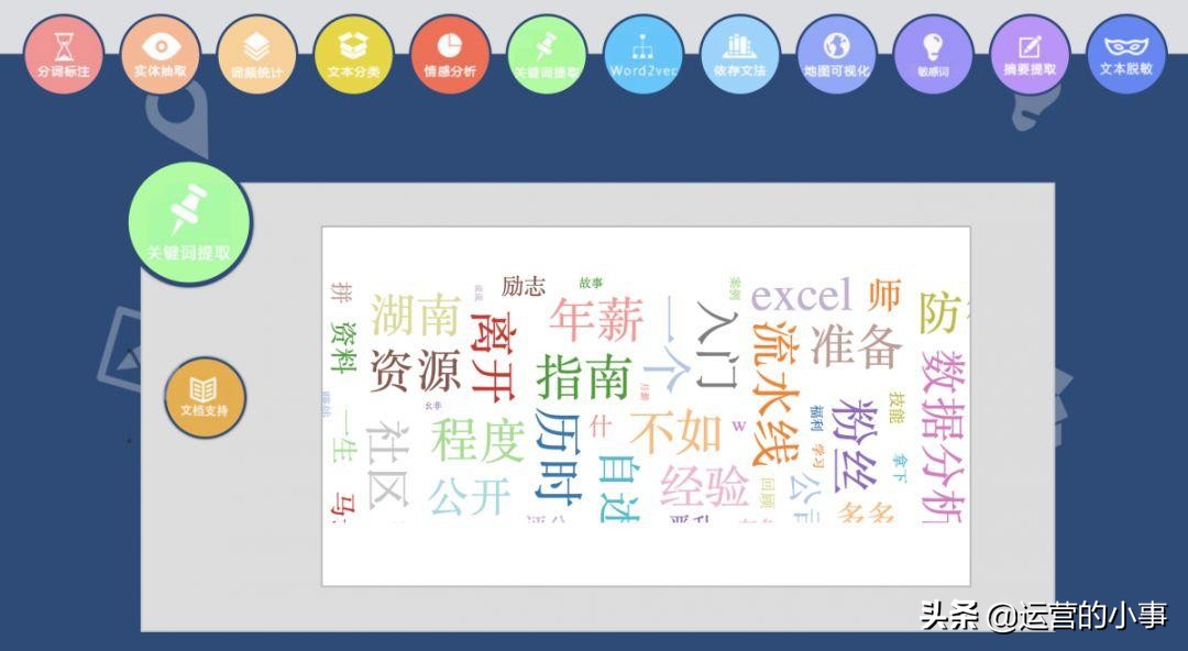 如何分析公众号广告投放,抖音公众号投放广告