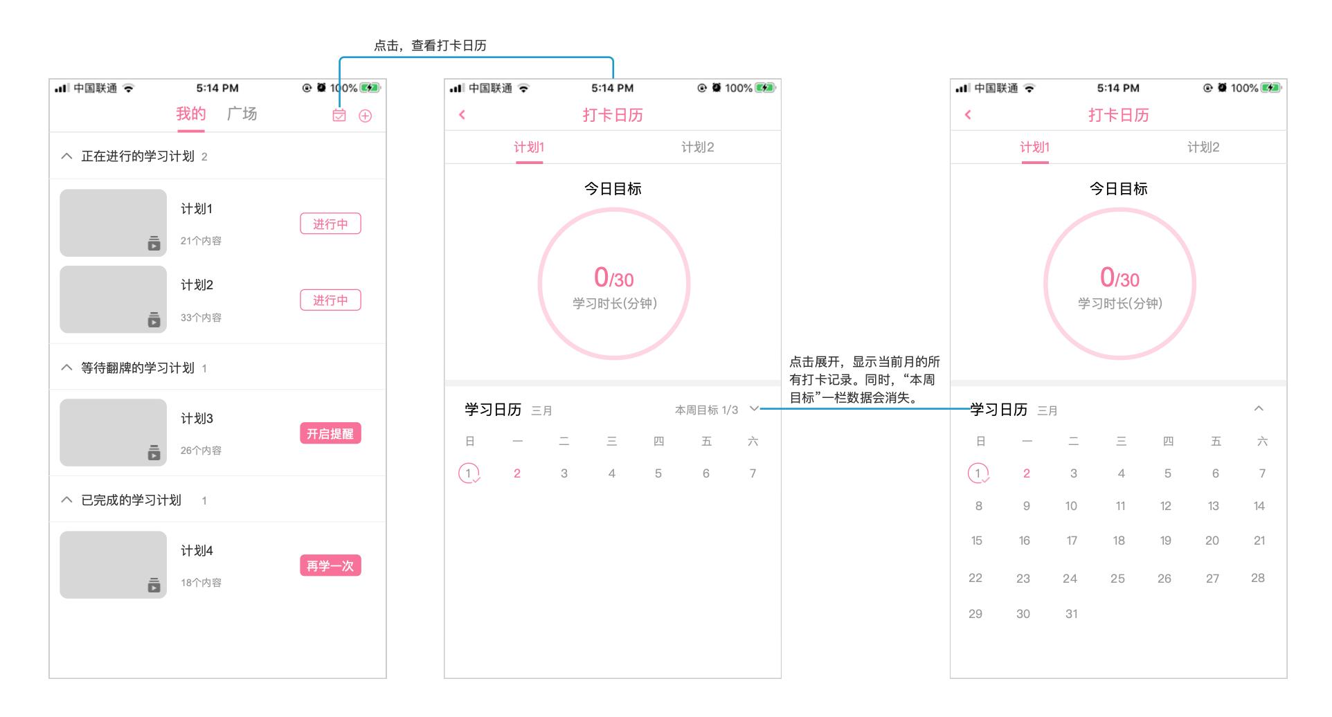 直播竞品分析表,竞品车拆解分析