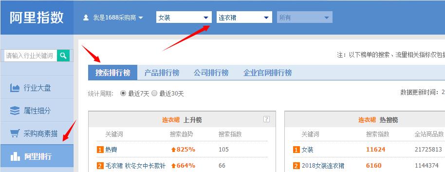 淘宝宝贝标题分析,淘宝大数据推广营销方案怎么写