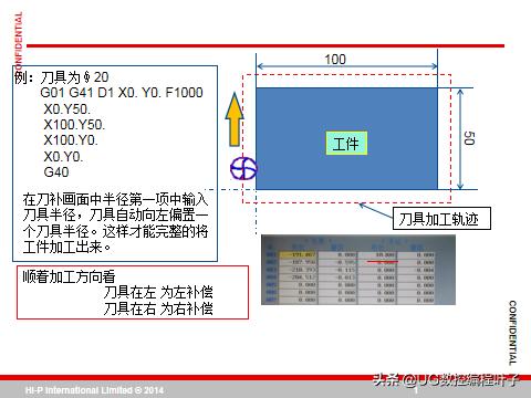 cnc加工中心主程序编程入门自学,零基础学习cnc加工中心宏程序