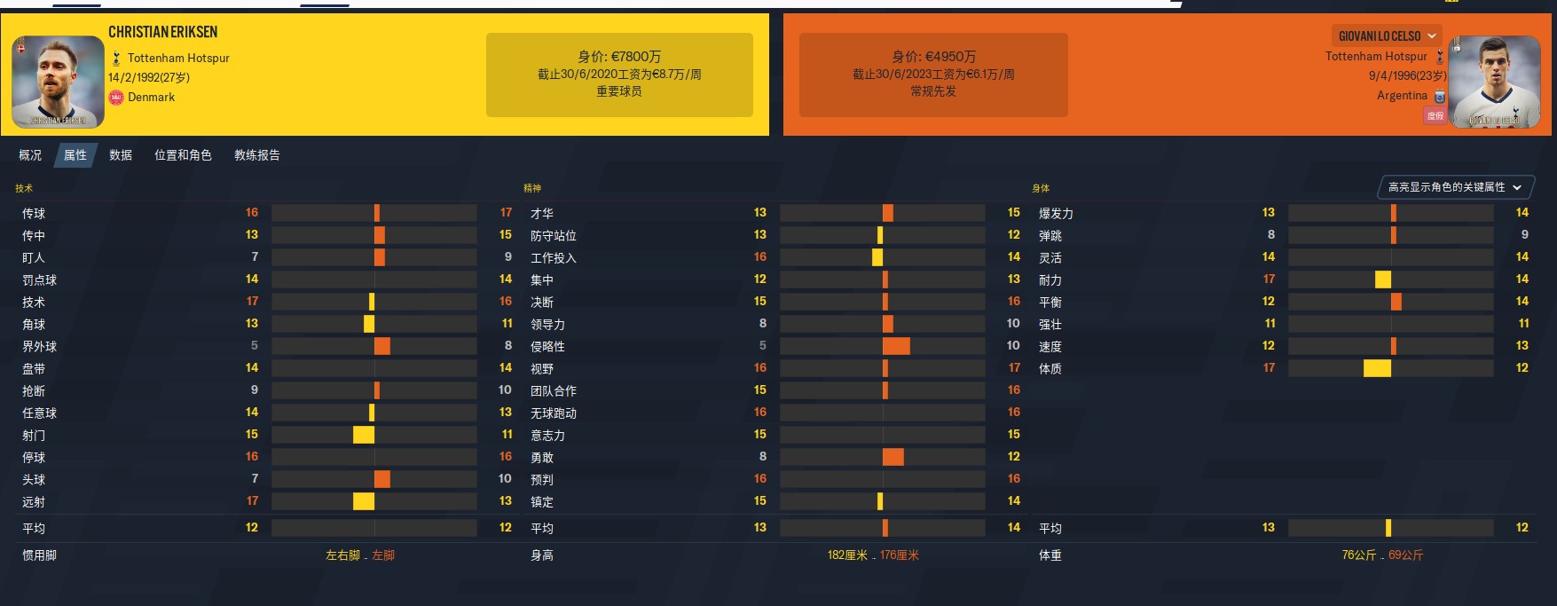 穆里尼奥热刺最新战术,穆里尼奥热刺新赛季赛程表