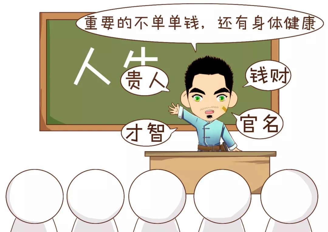 三分钟学会简单的算命,三分钟学会算卦