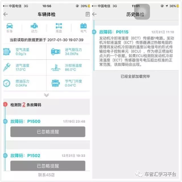 想不想把您的爱车变成一部印钞机！