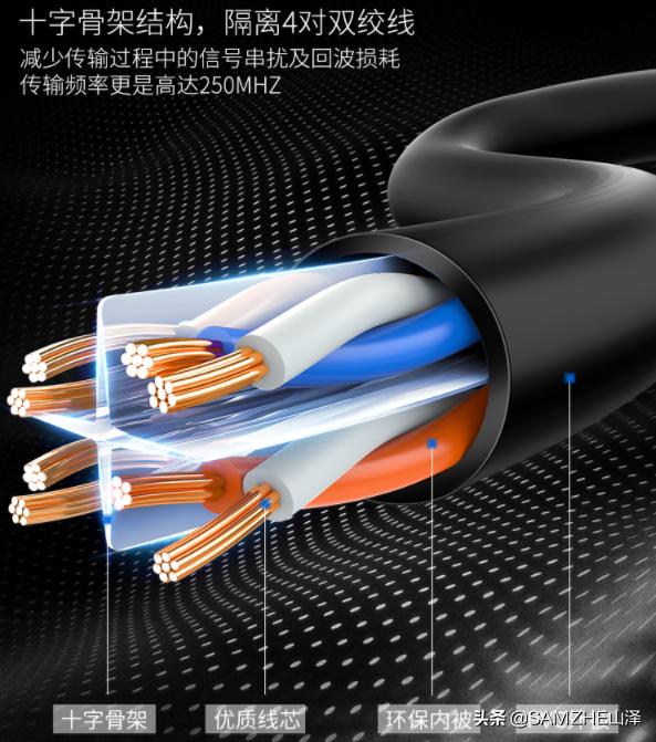 电脑插的千兆口网速只有10mb,为什么千兆wifi的下载速度还是10mb