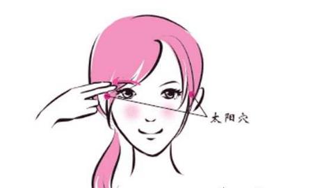 失眠多梦头晕乏力,失眠头晕怎么办