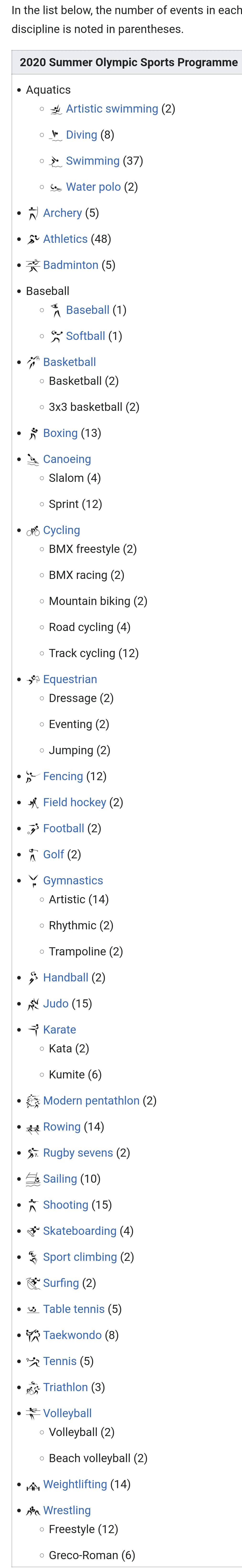 英格兰四强假摔,英格兰假摔