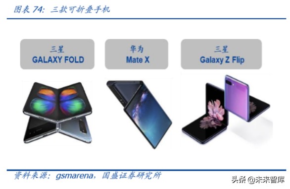 半导体设备行业深度报告,半导体材料行业深度分析