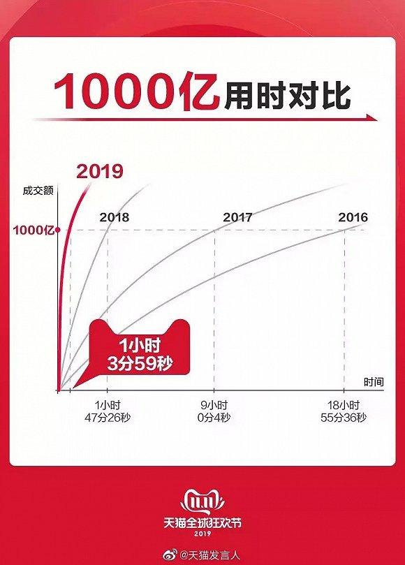 服装电商直播需要怎么做,做服装直播货源从哪里来