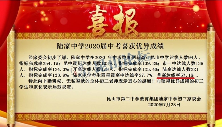 昆山南洋中学中考录取率,昆山震川高级中学中考分数线