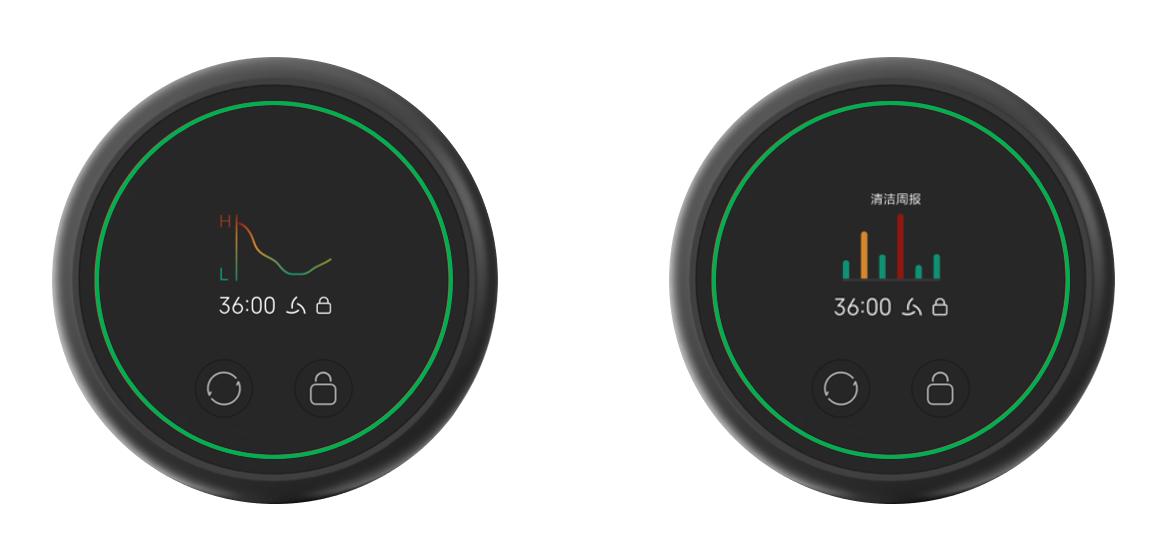 高性价比无线吸尘器推荐,有没有500元内无线吸尘器测评推荐