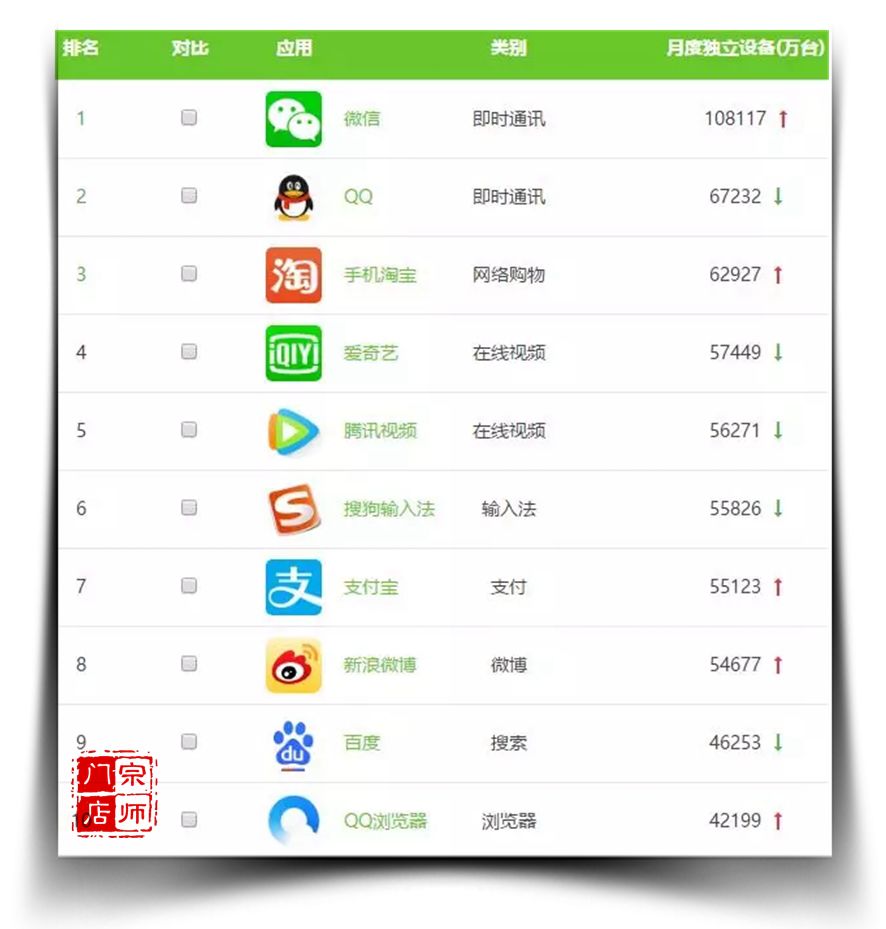 传统老板的思维方式,鱼塘商业思维方式