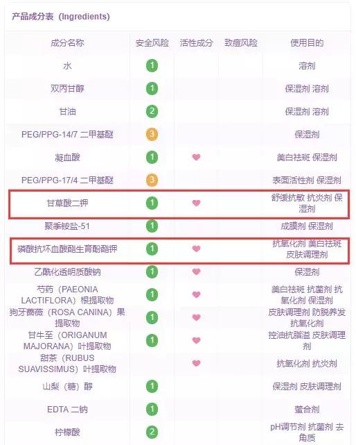 第一次买化妆品买什么品牌,日本药妆品牌有哪些