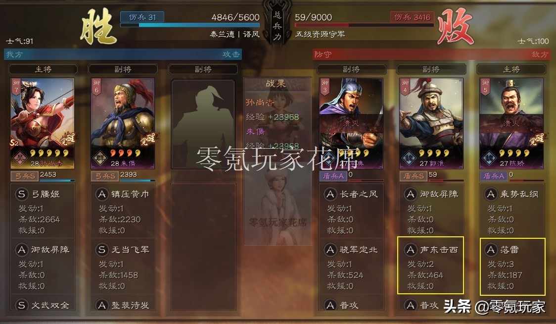 三国志孙尚香朱儁左慈最强搭配,三国志战略版s3孙尚香朱儁开荒