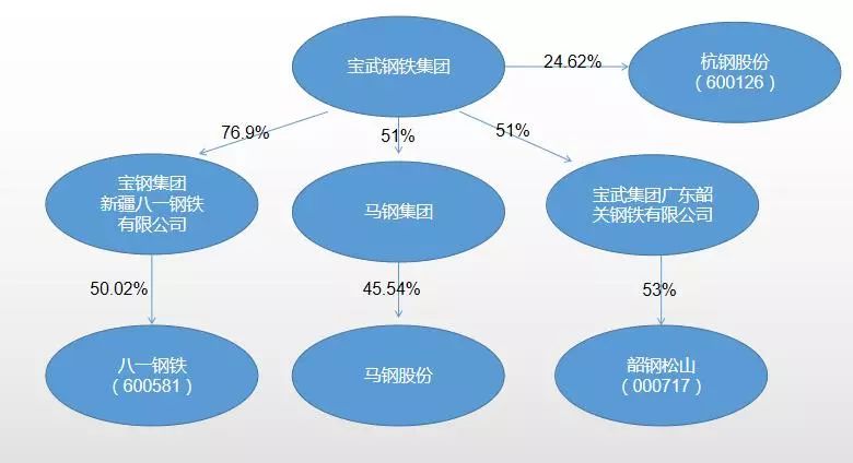 买断工龄案例,买断工龄的现状