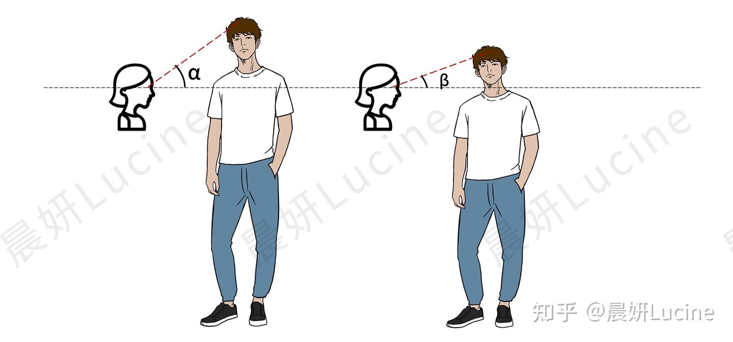 很矮的男生怎么穿搭,长得矮的男生穿衣搭配技巧