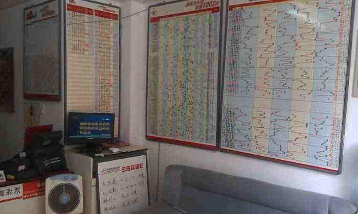 足彩盈利,足彩盈利策略