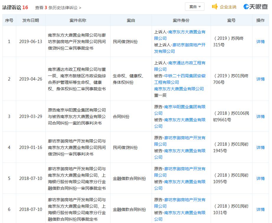 南京湖南路烂尾了吗,等了十几年的烂尾楼怎么办