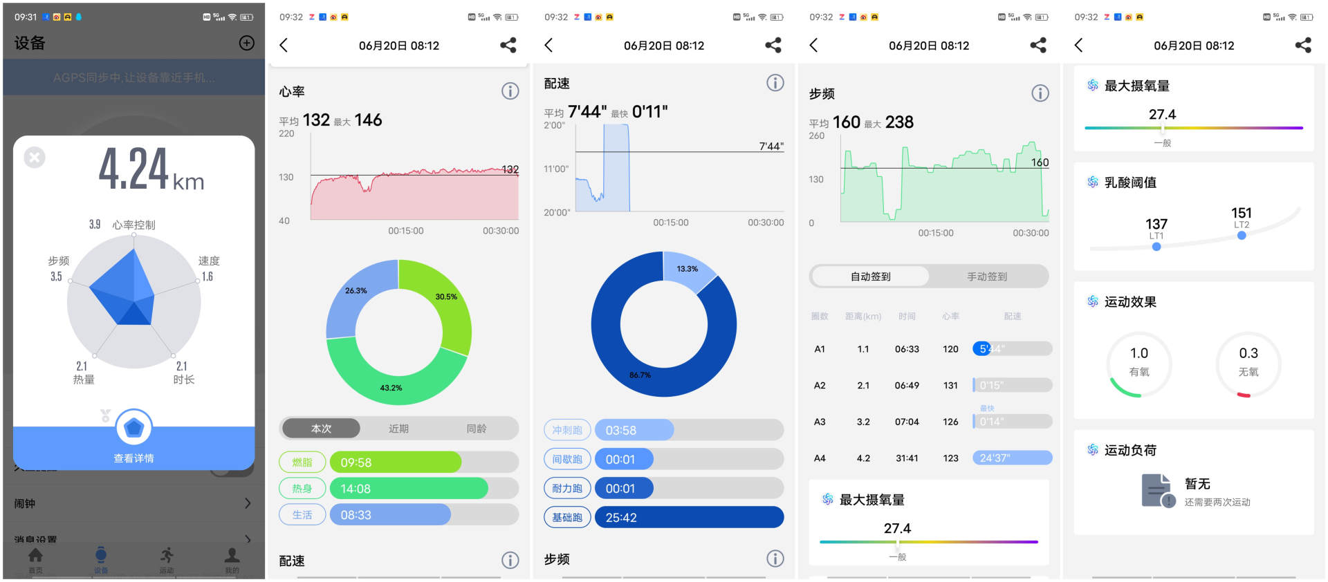 适合的才是最好的：宜准（EZON）户外运动手表R6初体验