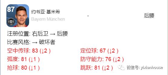 黑球篡改|基米希米林被改！20B十大暗改黑球盘点