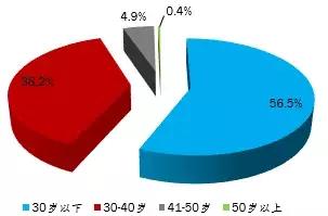 深圳口碑最好的驾校排行榜,2020深圳驾校质量排行榜