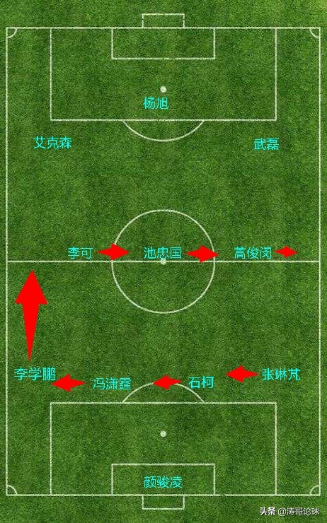 352阵型和战术视频教程,352阵型战术打法实况
