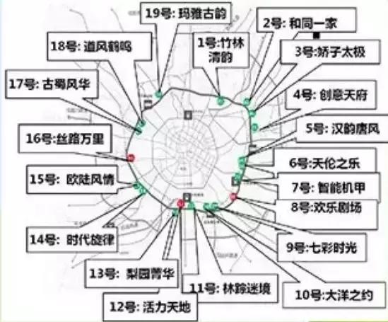成都各个区旅游排名第一,成都市旅游景点排名最新前十