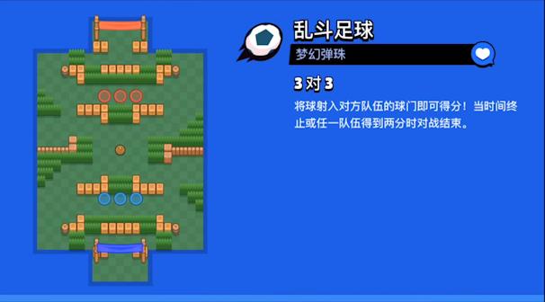 荒野乱斗2021大巴黎挑战赛,荒野乱斗足球模式小角度射门