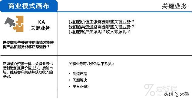 用自己的话来总结什么是商业模式,一篇文章让你透彻了解商业模式