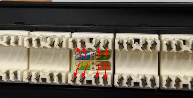 配线架的结构,综合布线为什么要用配线架